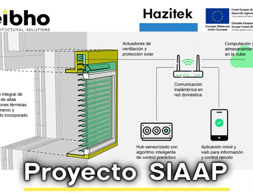 Proyecto SIAAP